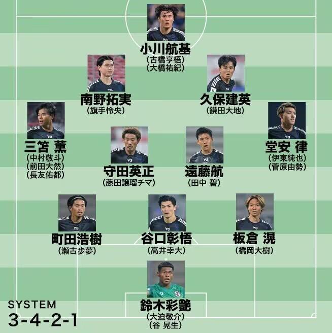 从数据到绿茵，中日足球阵容的代差到底在哪